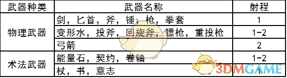 国乒出征多哈世乒赛