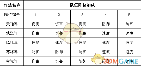 14000一台“行车记录仪”，终于理解大家为什么都不愿意捐款了