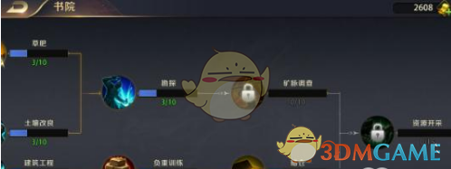 为什么商业健身房不给裸露上半身健身?